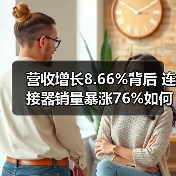 公司新闻