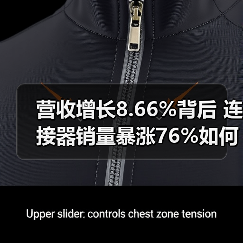 营收增长8.66%背后 连接器销量暴涨76%如何引领行业? 营收增长8.66%背后 连接器销量暴涨76%如何引领行业?