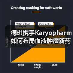 德琪携手Karyopharm如何布局血液肿瘤新药? 德琪携手Karyopharm如何布局血液肿瘤新药?