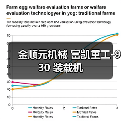 金顺元机械 富凯重工-930 装载机 金顺元机械 富凯重工-930 装载机