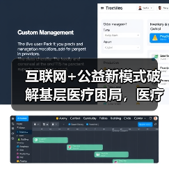 互联网+公益新模式破解基层医疗困局,医疗扶贫如何创新? 互联网+公益新模式破解基层医疗困局,医疗扶贫如何创新?