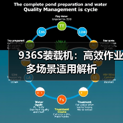 936S装载机:高效作业多场景适用解析 936S装载机:高效作业多场景适用解析