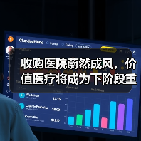 行业新闻
