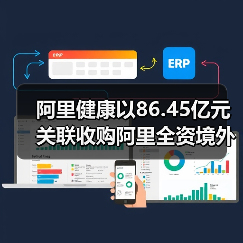 行业新闻