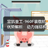 富凯重工-960F装载机优势解析:动力强结构稳操作便捷 富凯重工-960F装载机优势解析:动力强结构稳操作便捷